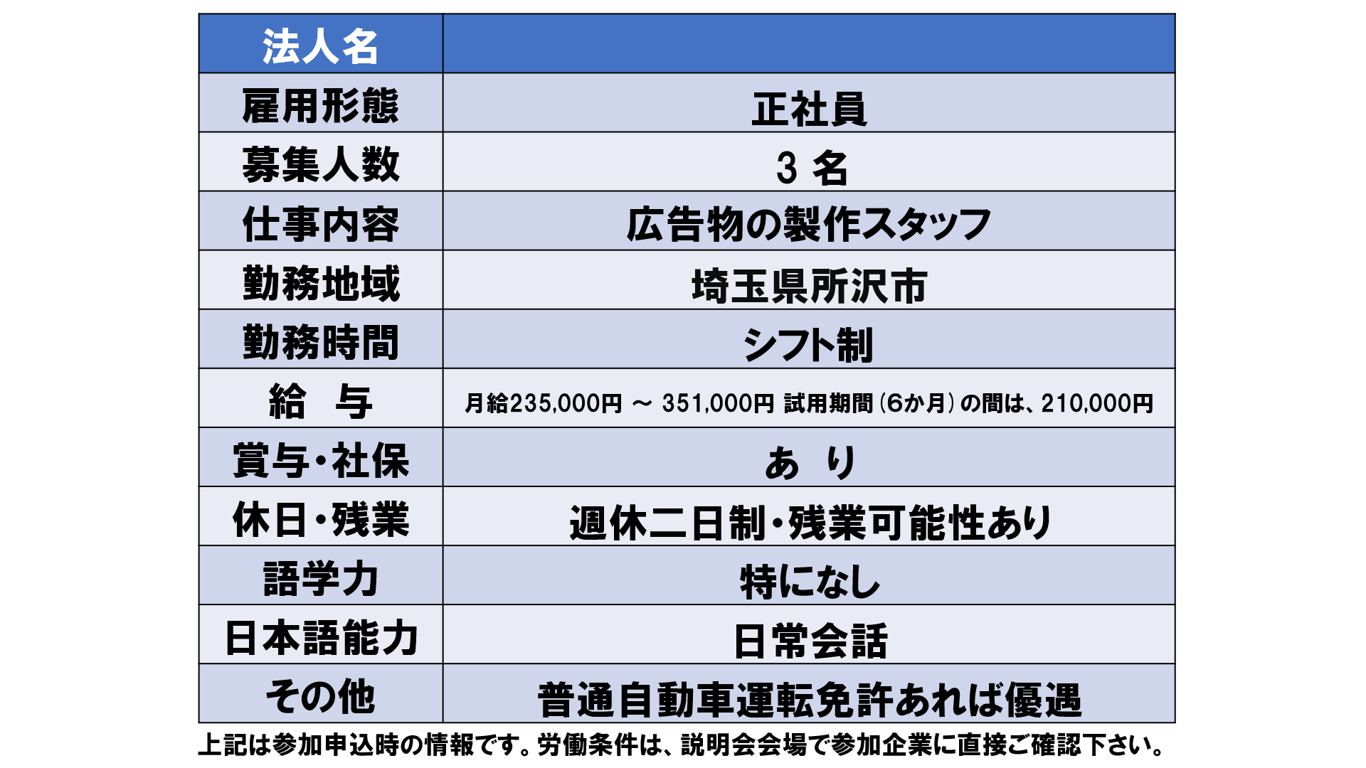 仕事、バイト、正社員